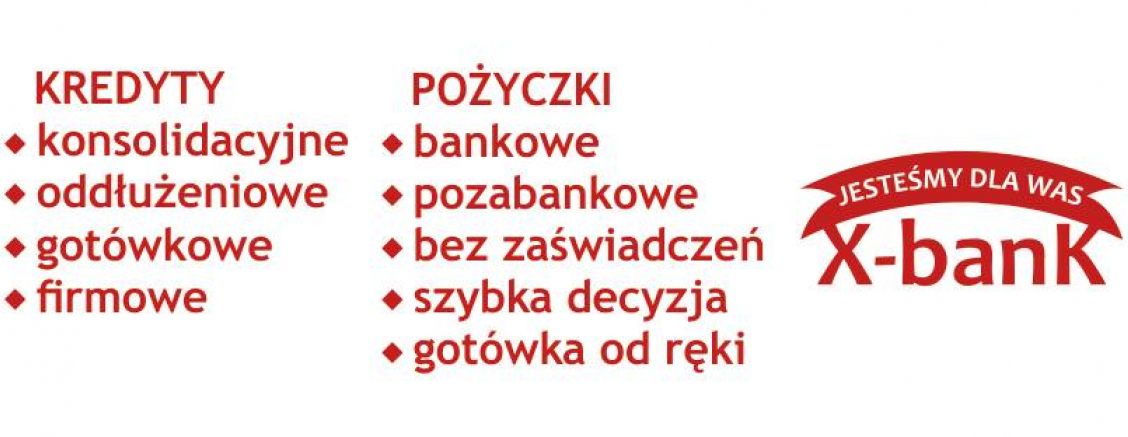 Kredyty i pożyczki gotówkowe, Bytom, Ruda Śląska